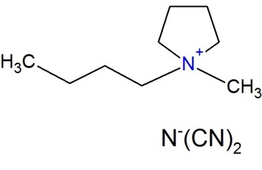 1-Butyl-1-methylpyrrolidinium Dicyanamide