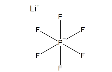 Lithium Hexafluorophosphate